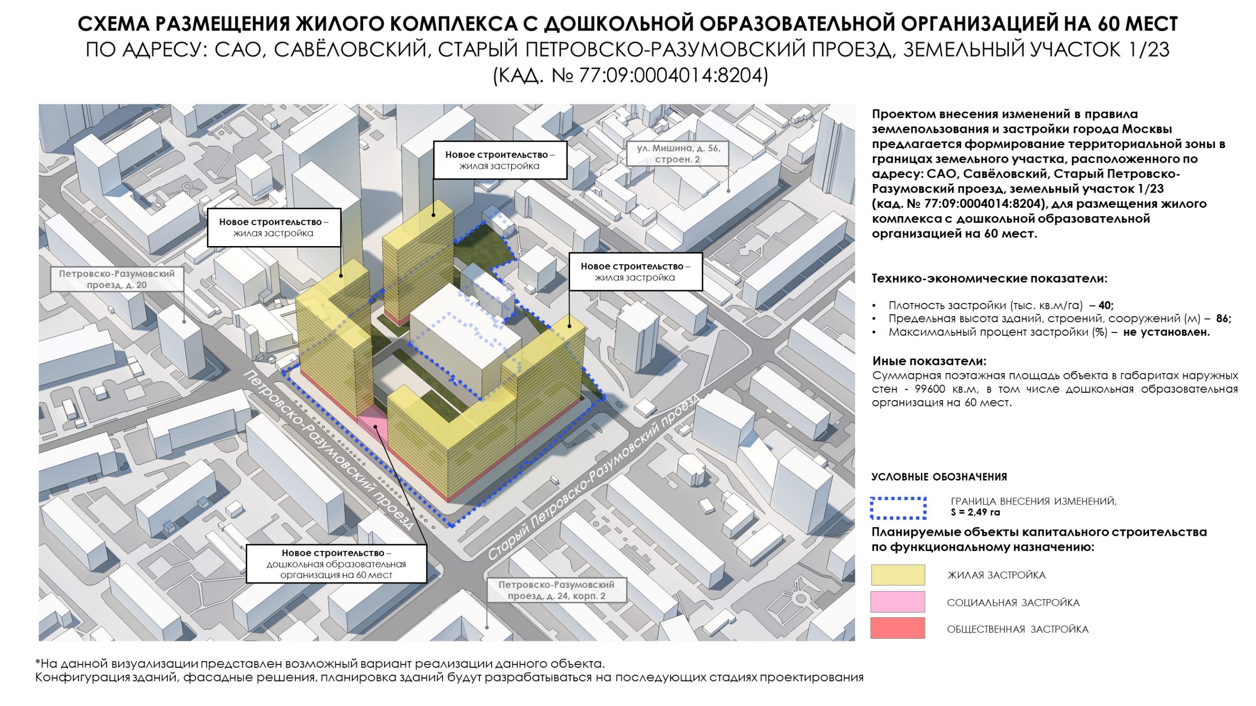 Торты на петровско разумовском проезде